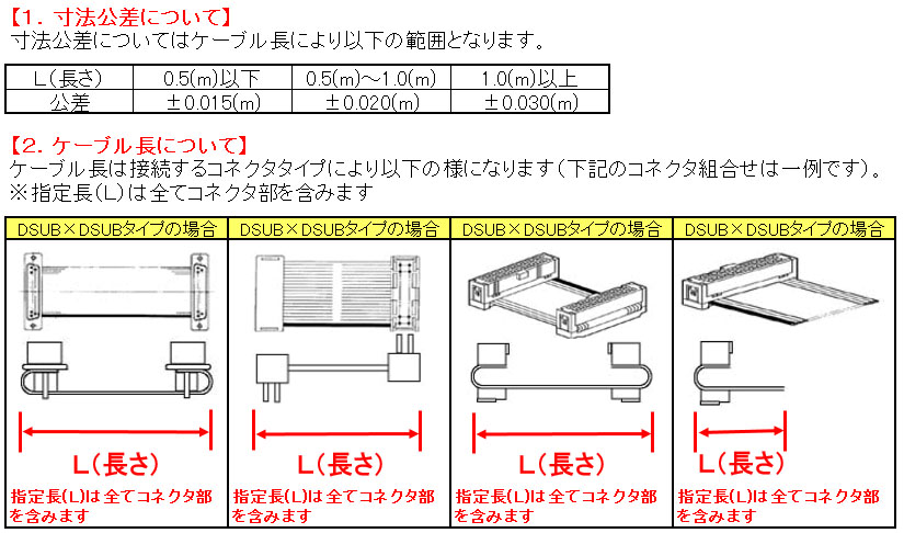 フラットケーブル