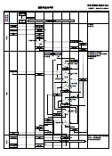 品質保証体系図